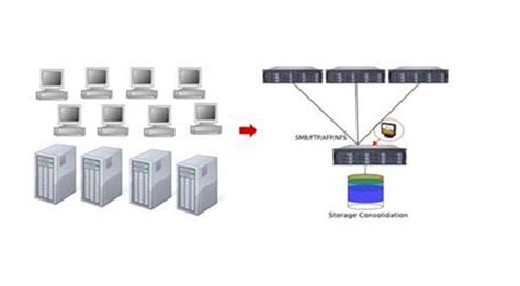 CONSOLIDATION OF SPACE FOR STORAGE