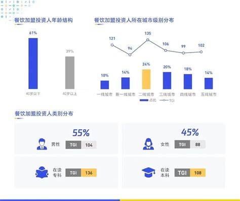 2020中国教育行业发展论坛（合肥）_门票优惠_活动家官网报名