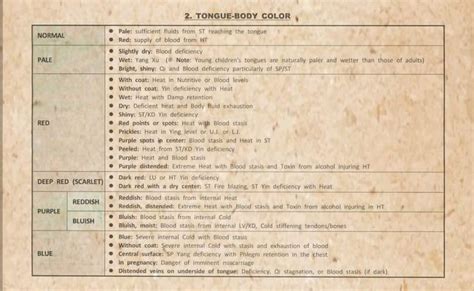 Pin by Katarina Stojanovic on holistic health in 2025 | Energy medicine ...