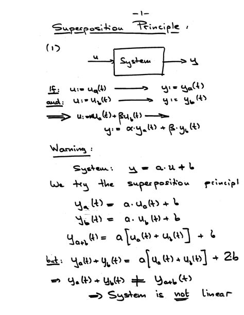 Practise Control System Design 的图像结果