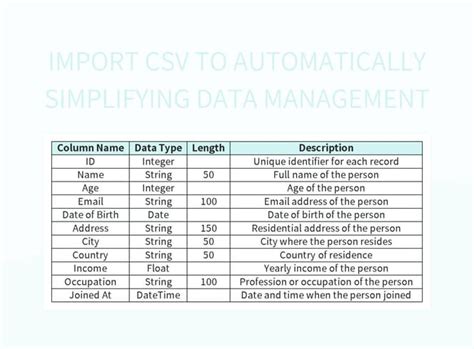 Image result for Excel CSV File Format