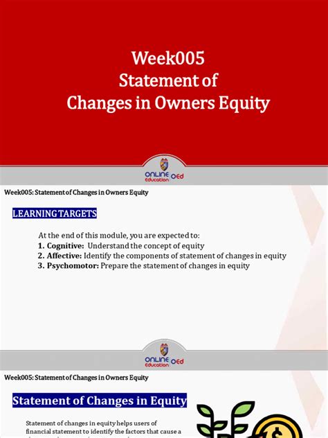 Image result for Equity Changes Explained