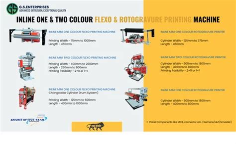 Blown Film Extrusion Machine - ABA Two Layer Extruder Machine (65+75 ...
