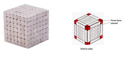 343 smaller but identical cubes have been put together to form a larger ...