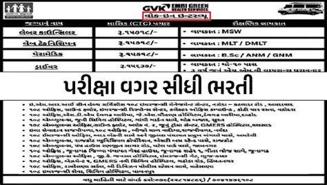 GVK EMRI Recruitment 2026: GVK EMRI Green Health Services Walk-in ...