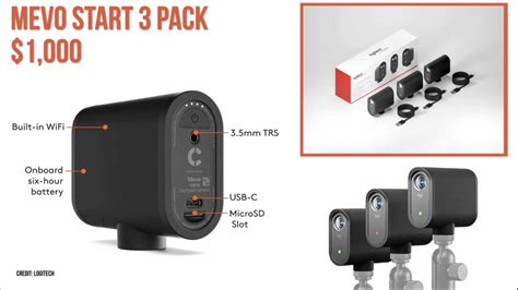 Image result for Mevo Start Setup