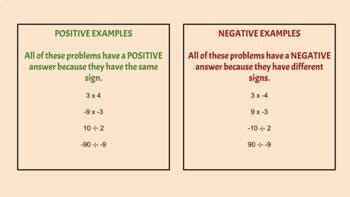 Image result for Negative Integers Mod