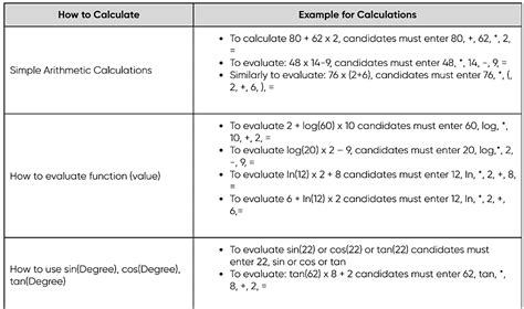 Features of GATE 2024 Virtual Calculator - GATE ECE (Electronics) Mock ...