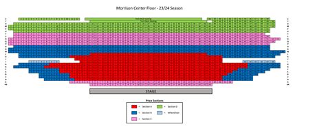 Morrison Center Seating Chart