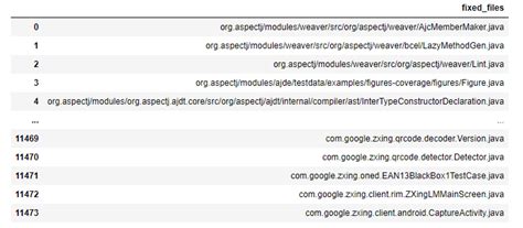 Image result for XML Element Tree Python Tamil