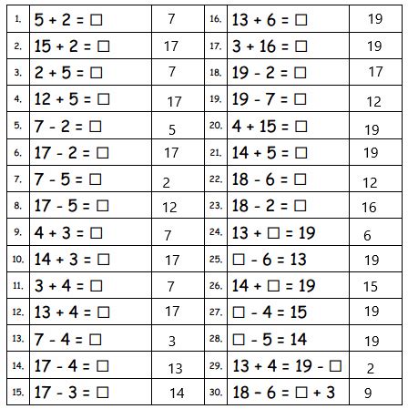 Image result for Eureka Math Grade 1 Module 3