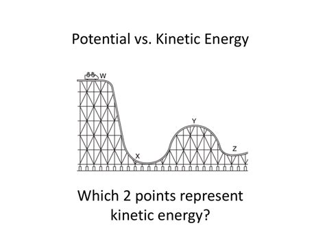 Energy Transformation Graphs 的图像结果