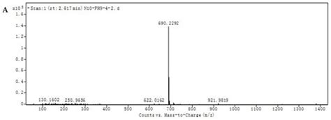 Microbiology Research | An Open Access Journal from MDPI