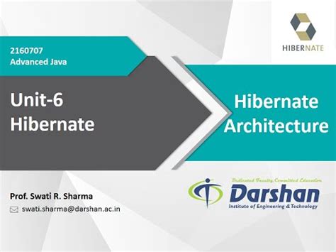 2160707 - Advanced Java | Darshan University, Rajkot