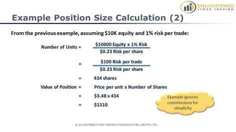 Image result for TOS Script Stock Position Size Calculator