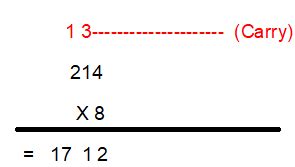 Image result for Calculate Formulas Multiplication