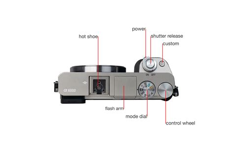 Image result for Using Sony 6000 Camera