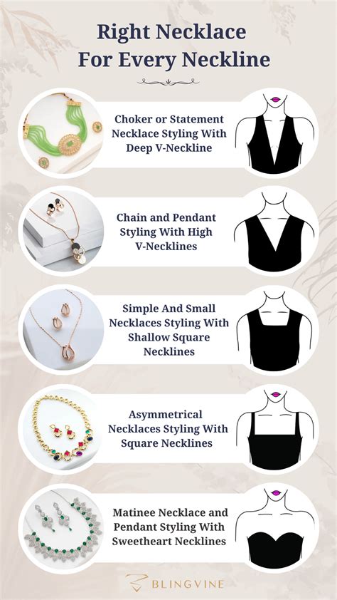 What Type Of Necklace To Wear With A V Neck at Frank Jimenez blog