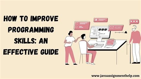 How to Improve Programming 的图像结果