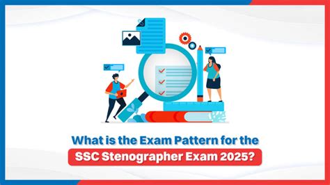 What is the Exam Pattern for the SSC Stenographer Exam 2025? - Oswaal ...