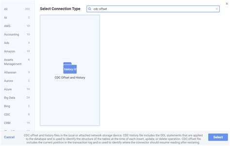 Image result for Precisely Connect CDC