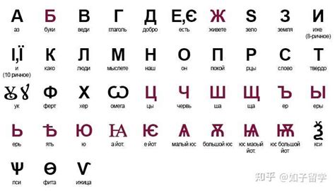 俄语字母表手写体占格-图库-五毛网