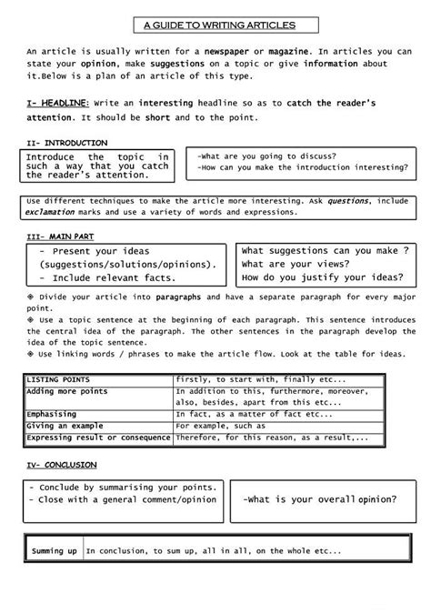 Image result for Learn Article Writing