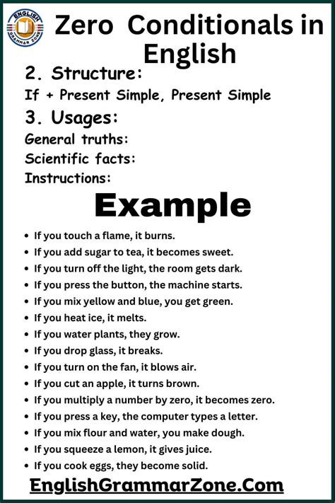 Zero Conditional Conversation 的图像结果