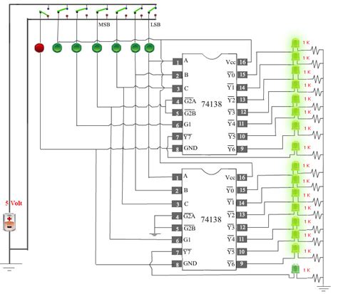 Virtual Labs