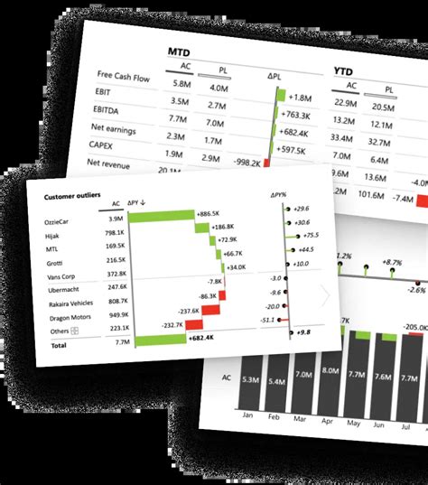 Image result for Start PowerPoint Slideshow Automatically