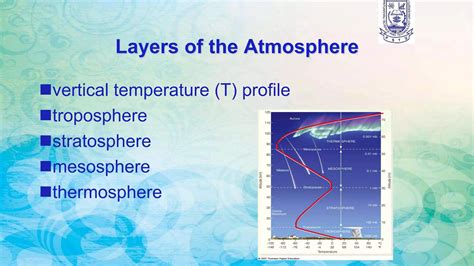 Earth System Evolution 的图像结果