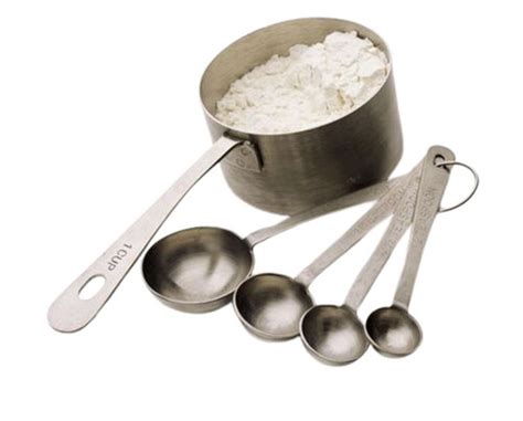 Image result for Measuring-Instruments JEE