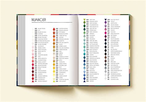 Image result for Colorama Examples