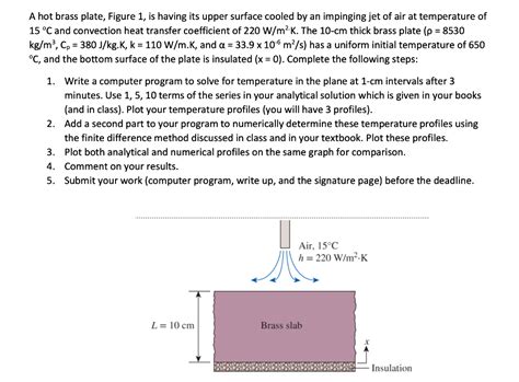 How to Convert MATLAB Code to Python Smop 的图像结果