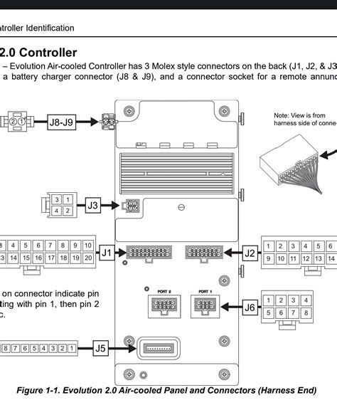 Image result for Enter Evolution Dealer Code Generac