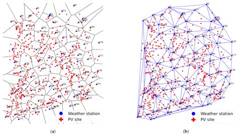 DTTrans: PV Power Forecasting Using Delaunay Triangulation and TransGRU