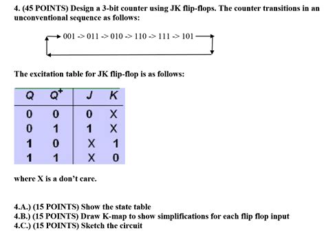 Image result for Design a Three Bit Up Counter Using J K Flip Flops