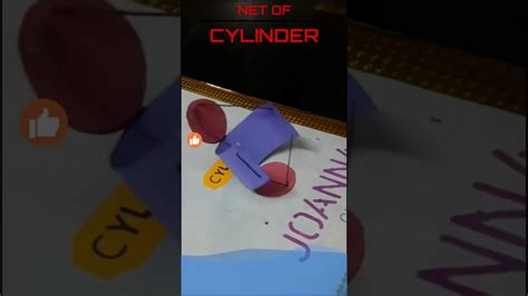 Cdinks Net 的图像结果