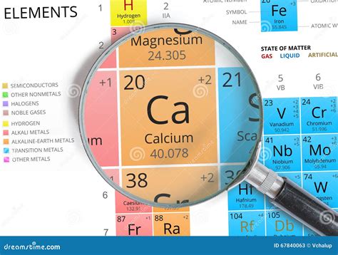 Calcium Symbol - Ca. Element of the Periodic Table Zoomed Stock ...