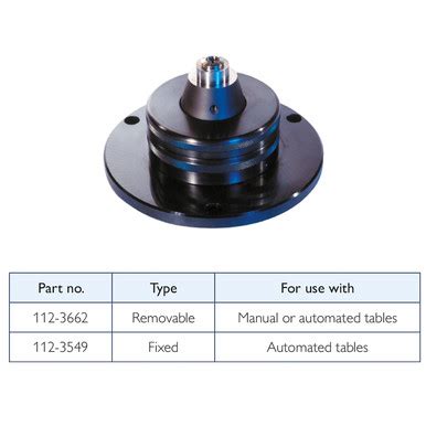 Precision Collet Chucks
