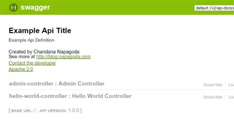 Image result for Swagger Spring Boot REST API