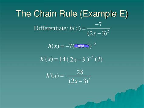 Image result for Visually Showing Why Chain Rule Works