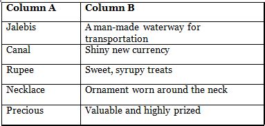 A Rupee Goes a Long Way Class 5 Worksheet English Gul Mohar