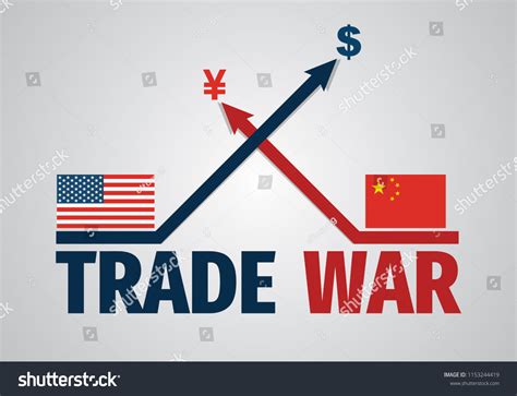 Trade War 的图像结果
