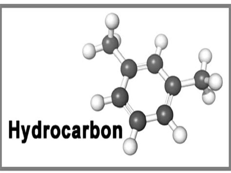 Hydrocarbon: Types and Importance