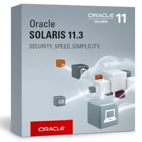Image result for Oracle Operating System