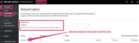 Chapter 3. Configuring signup flows | Creating the Developer Portal ...