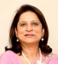 Peninsula Land Limited - Ashok Piramal Group | Management Team