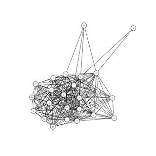 Image result for IP/Network Organization