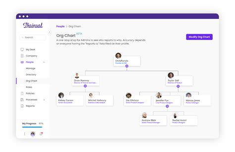 Non-Profit Organization Structure Chart 的图像结果
